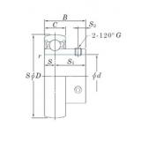 Bearing UC318-56 KOYO