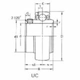 Bearing UC317 CRAFT