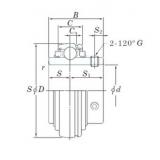 Bearing UC322L3 KOYO