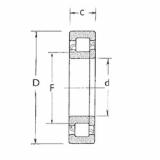 Bearing NUP217 FBJ