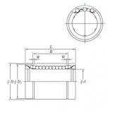 Bearing SESDM12 KOYO